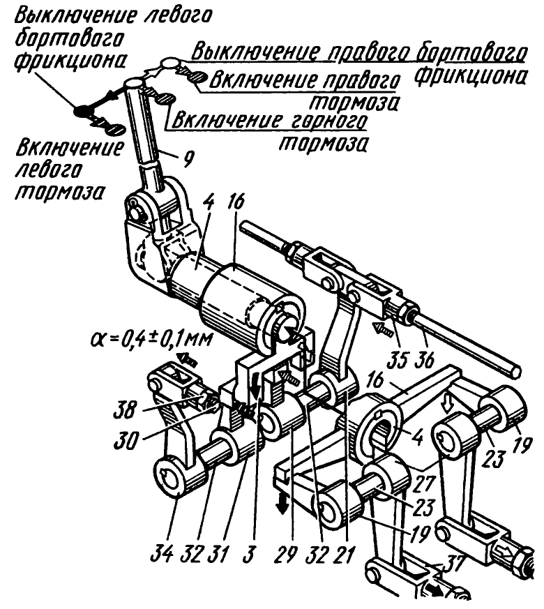 Схема т 130